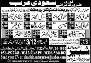 Power plant Jobs in saudi arabia 2025