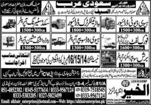 Al Saif company jobs in saudi arabia riyadh 2025