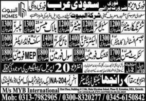 Al biot company jobs in saudi arabia riyadh
