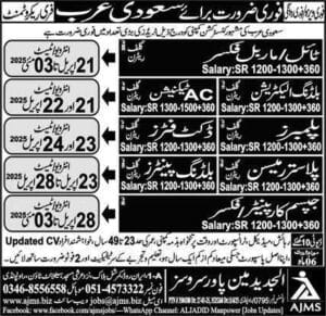 Free visa and ticket company Jobs in saudi arabia 2025