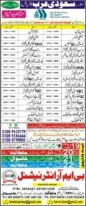 SSEM company jobs in saudi arabia riyadh 2025
