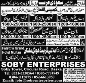 Alfanar company jobs in saudi arabia riyadh 2025