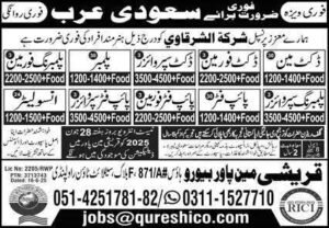 Al sharqawi company jobs in saudi arabia riyadh 2025
