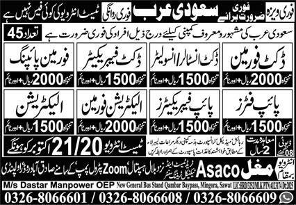 Skilled Labour Jobs in Saudi Arabia 2025