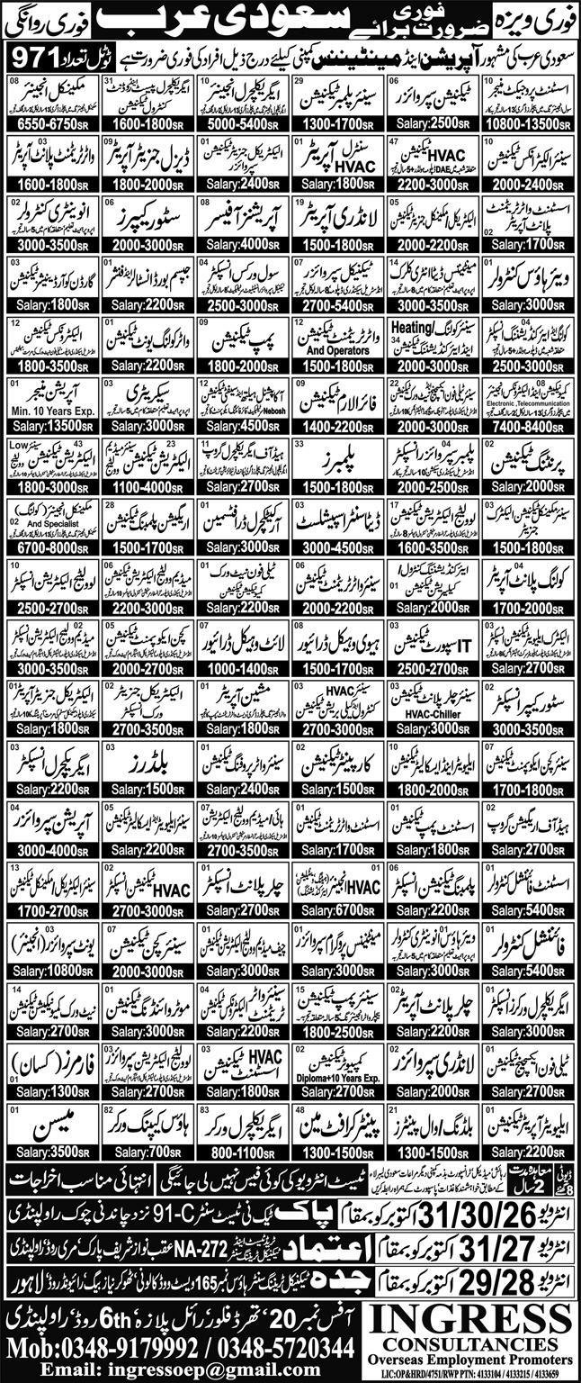 Latest Saudi Jobs 2025