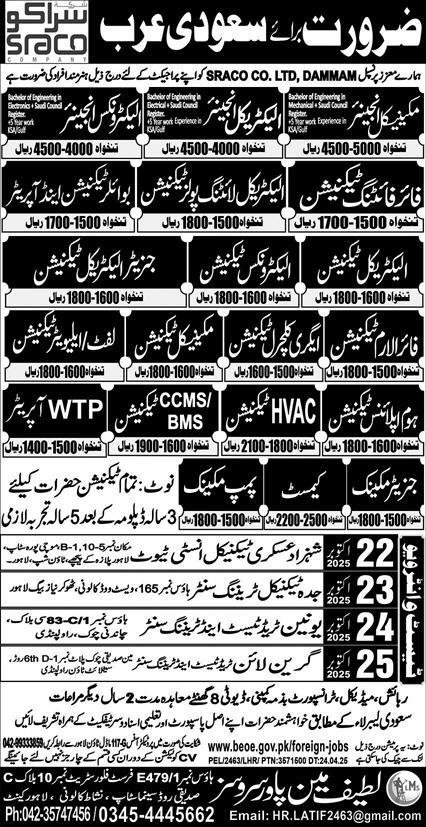 Urgent Saudi Arabia Jobs for Pakistanis