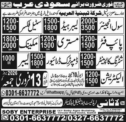 Urgent Job Opportunities in Saudi Arabia for Pakistani Workers