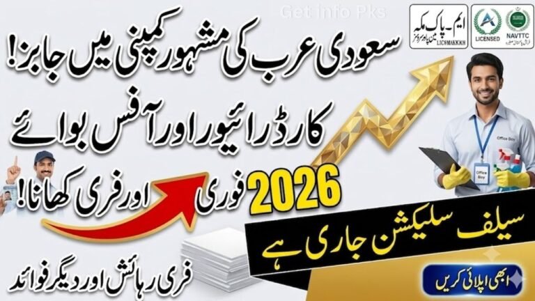 Saudi Arabia Fresh Jobs