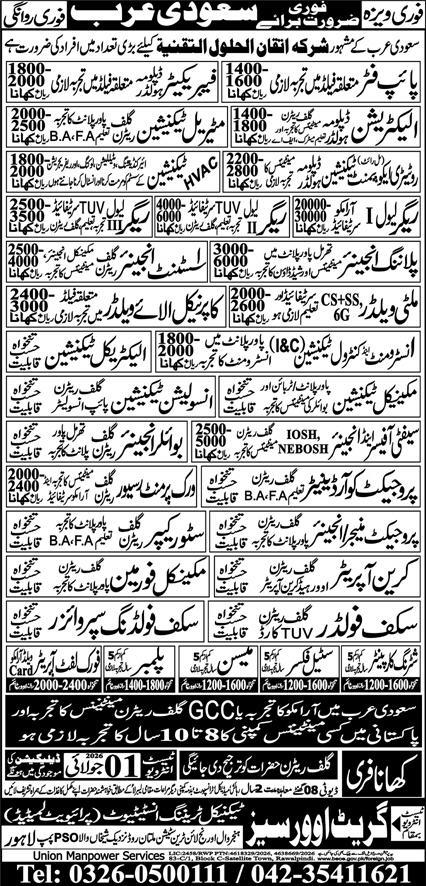 Saudi Arabia Jobs 2026 Urgent Visa Openings
